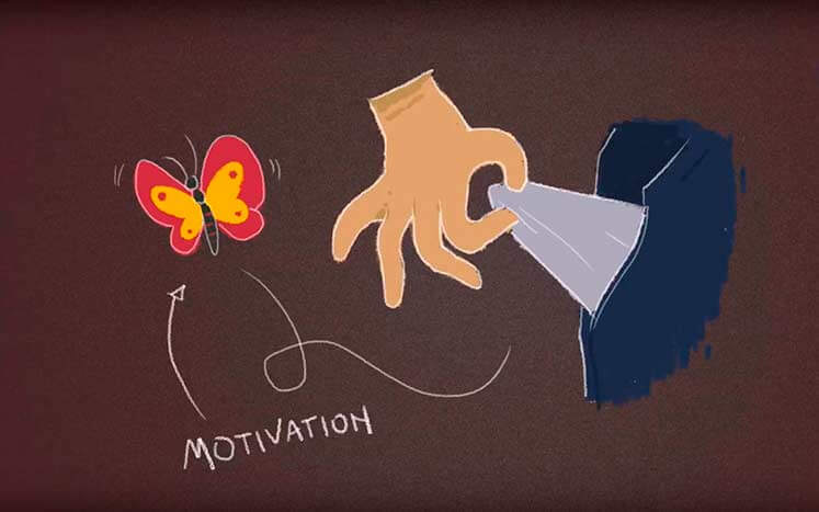 мотивация мотивация